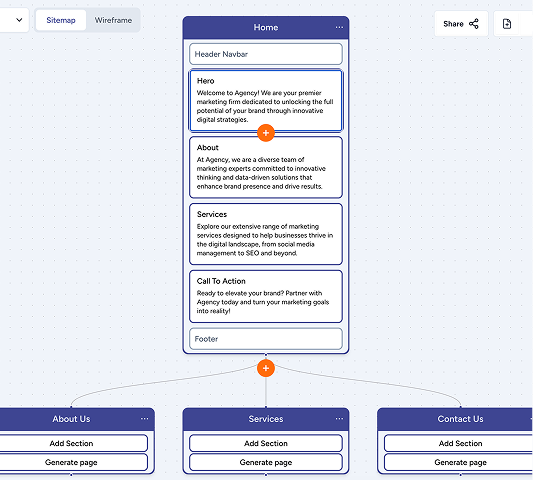 Idea To Sitemap 1